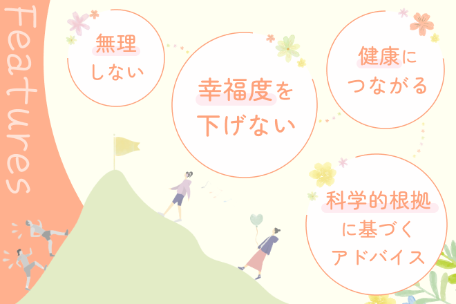 サービスの特徴と差別化