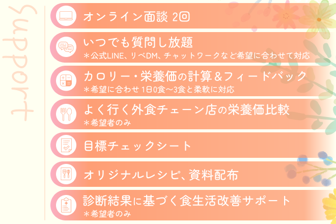 サポート内容の具体化
