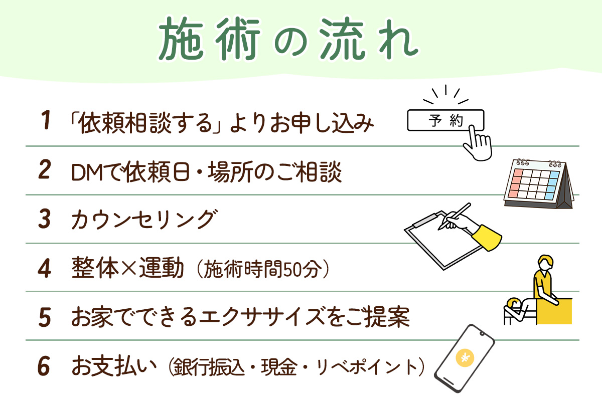 スライド5